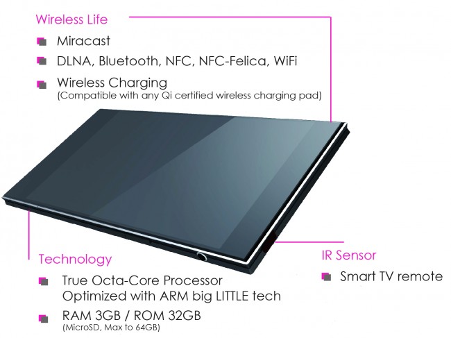 smartfon ekran 2k