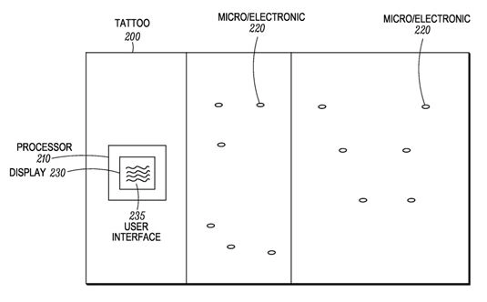 tattoo_device