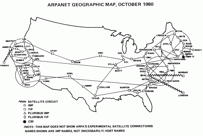 arpanet4