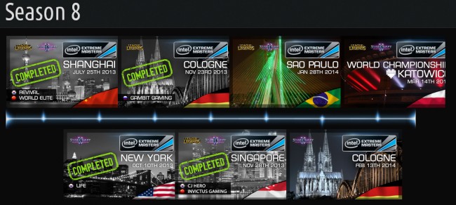 intel extreme masters 