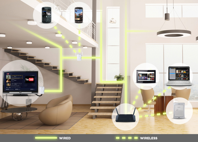 qualcomm-connected-home class="wp-image-158591" 