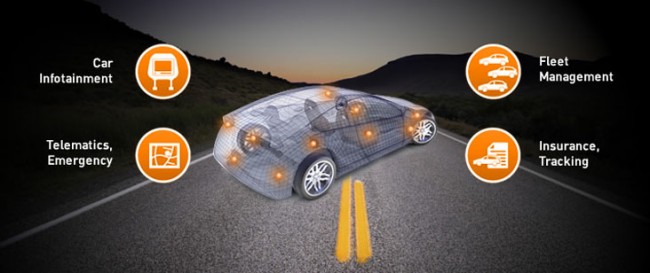 smart_automotive_1