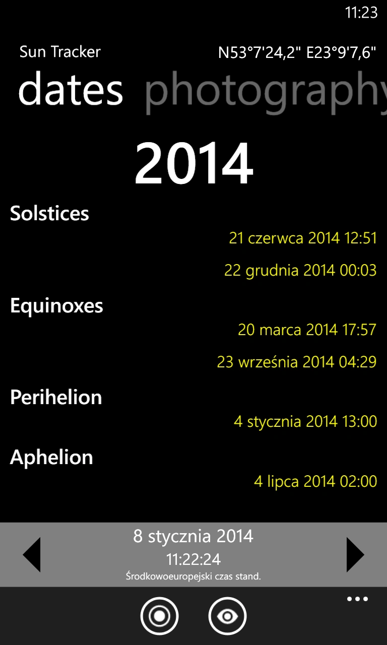 photo