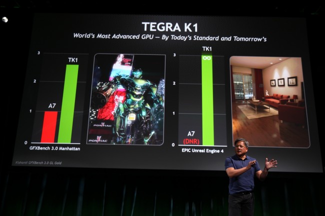 Tegra K1_2 class="wp-image-160855"