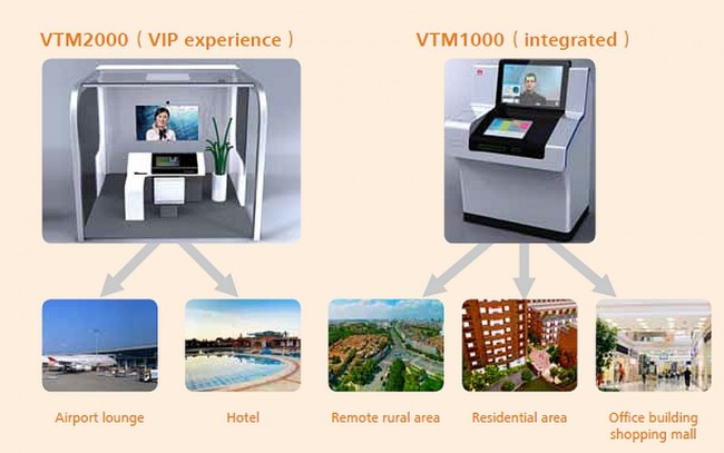 huawei automat bankowy 