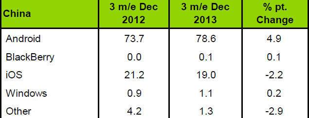 kantar-chiny