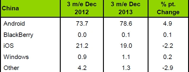 kantar-chiny 