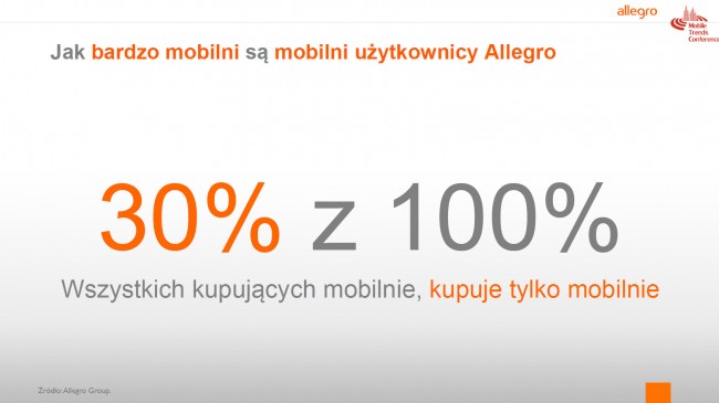 raport-allegro-6