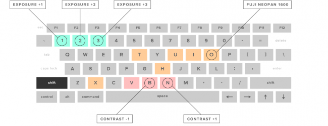 vsco keys 2