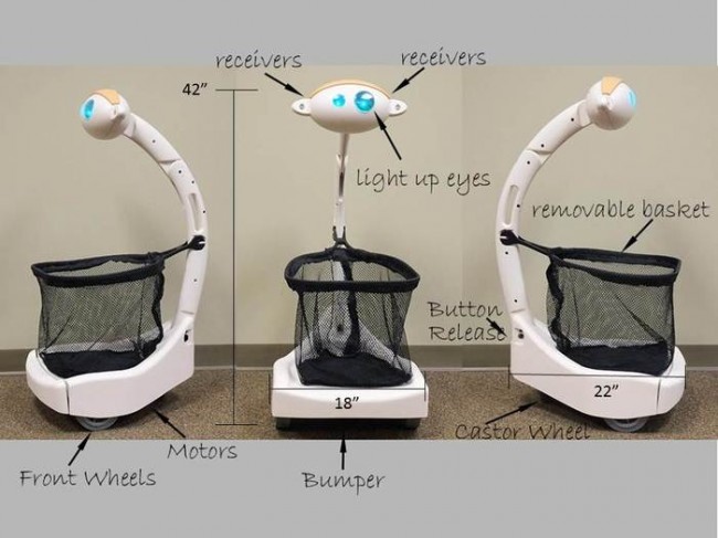 wymiary robota class="wp-image-160475" 
