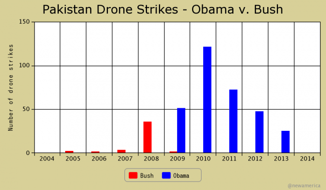 Drone_1 class="wp-image-170809" 
