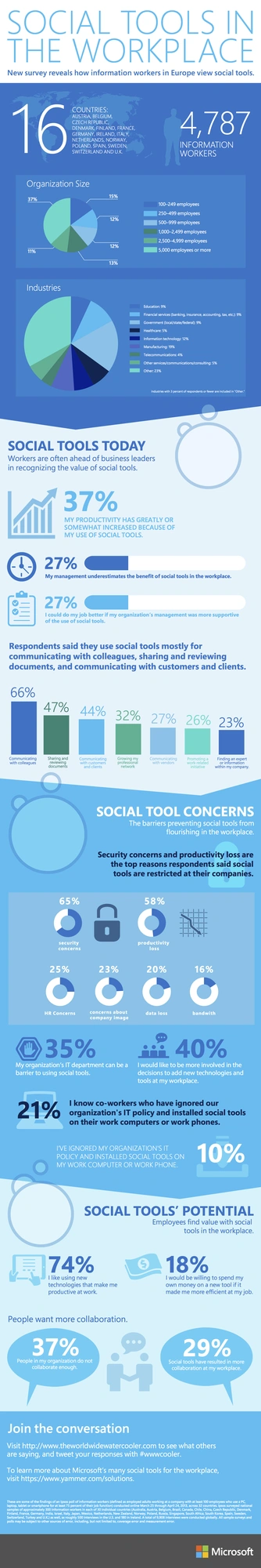 Enterprise social tools in the workplace_infographic Europe-kopia class="wp-image-168571" 
