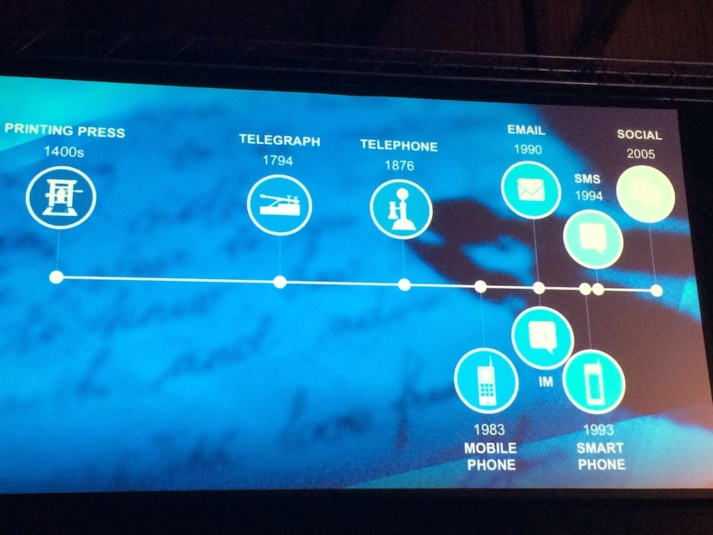 Yammer, Working Social Amsterdam, February 2014 class="wp-image-168573" 