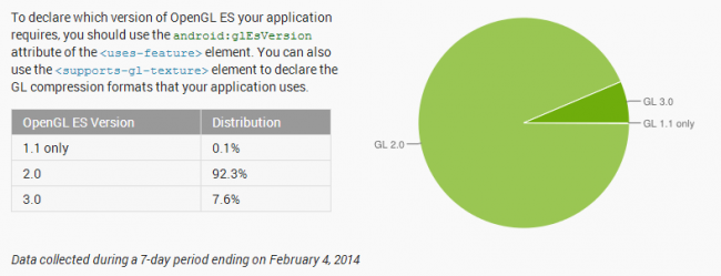 android 4.4 kitkat (1)