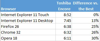browser_battery2