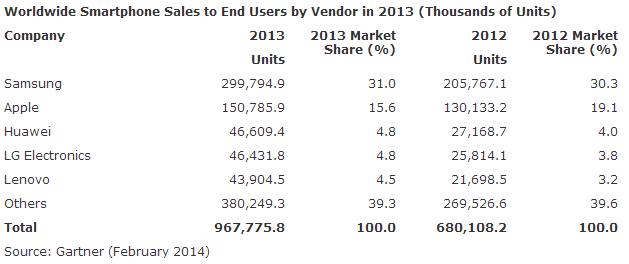 gartner-producenci class="wp-image-167871" 