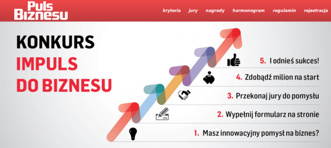 konkurs pulsu biznesu