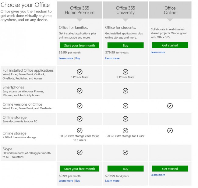 office-online