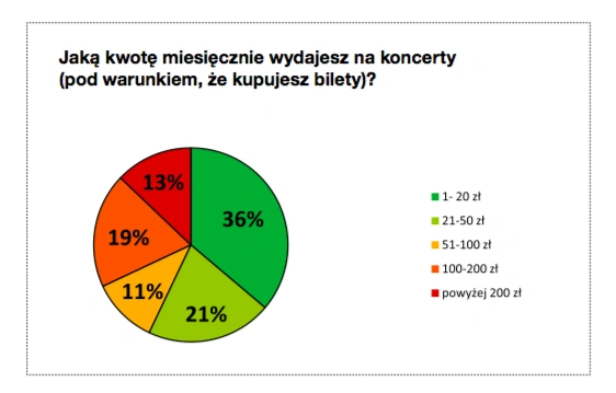 raport-muzyka-nuplays-2014-4
