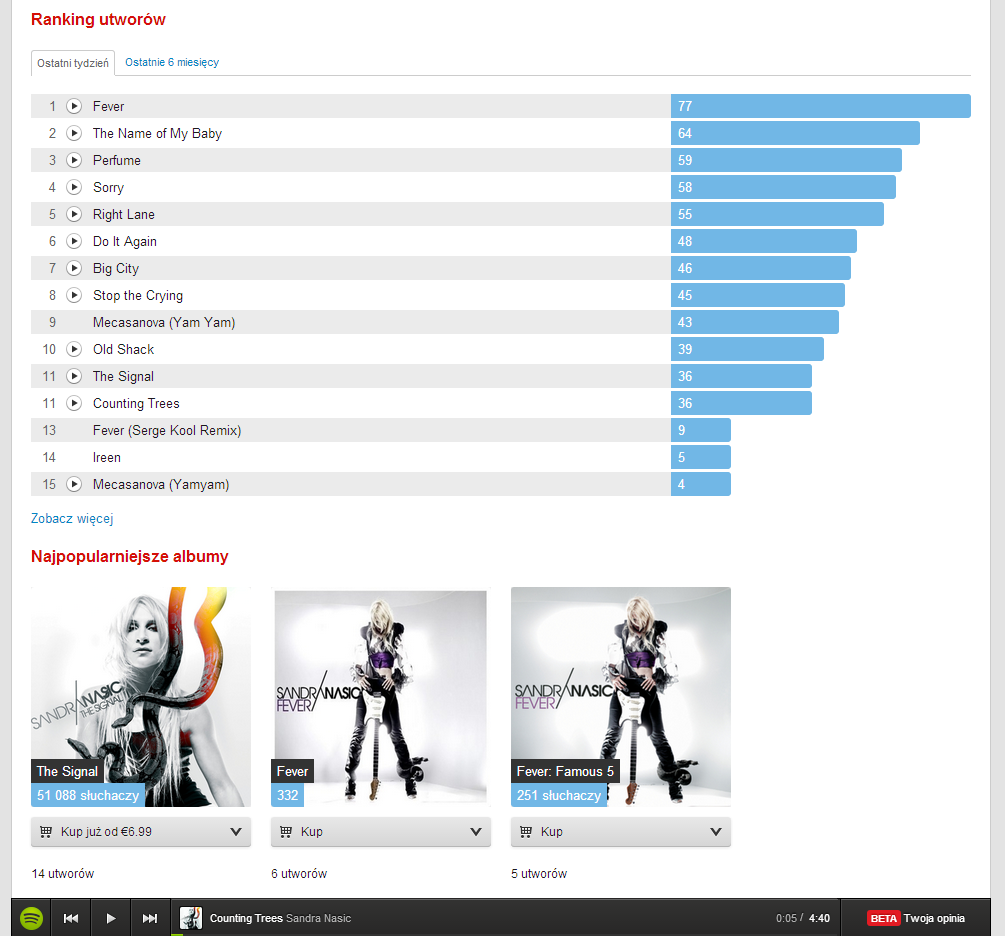 spotify last.fm (4) class="wp-image-166346" 