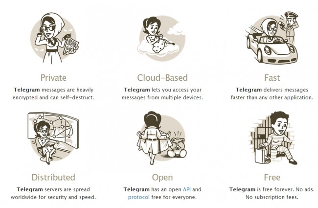 telegram komunikator class="wp-image-170411" 