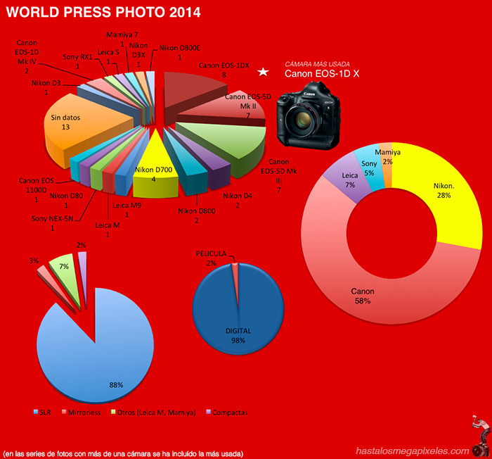 world press photo class="wp-image-169197" 