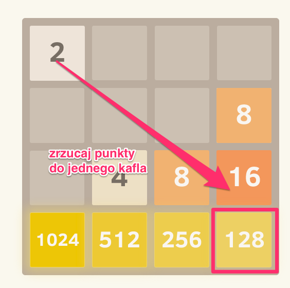 2048_3