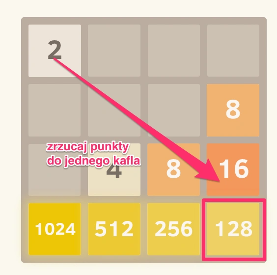 2048_3 