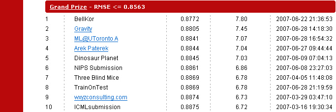4thposition class="wp-image-171292" 