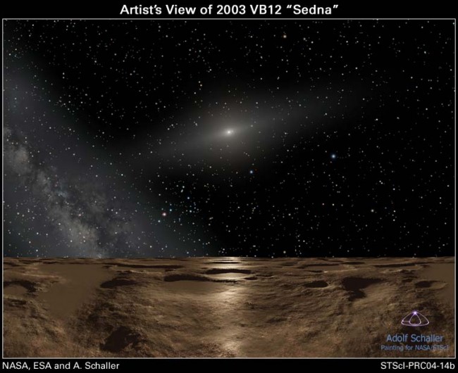 Artist’s_concept_of_the_Solar_System_as_viewed_from_Sedna