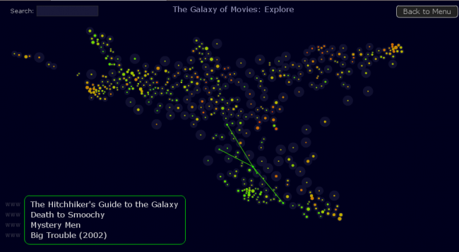 movieexplorer1