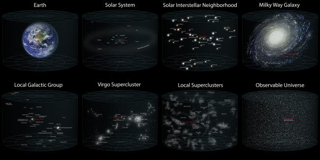 universe