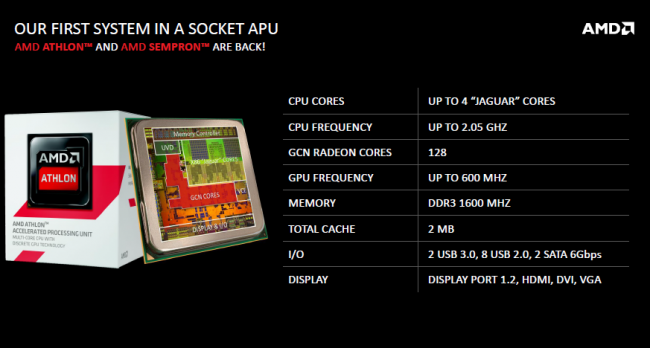 AMD Athlon Sempron AM1 class="wp-image-177803" 