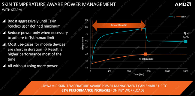 AMD Mullins Beema 11 class="wp-image-184815" 