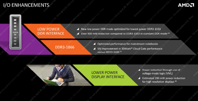 AMD Mullins Beema 14 class="wp-image-184833" 
