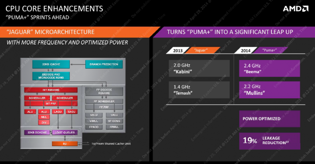 AMD Mullins Beema 5 class="wp-image-184804" 