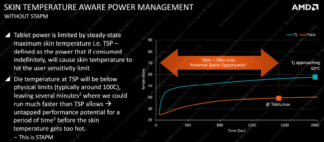 AMD Mullins Beema 9 class="wp-image-184812" 