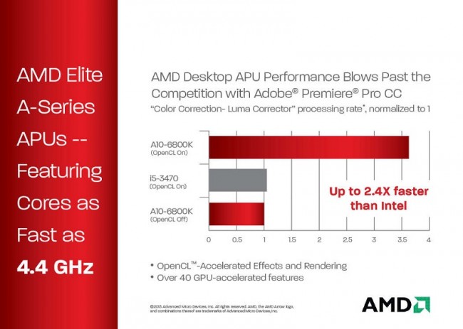 AMD OpenCL class="wp-image-184627" 