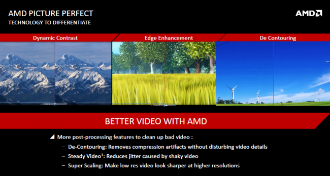 AMD Video class="wp-image-177814" 