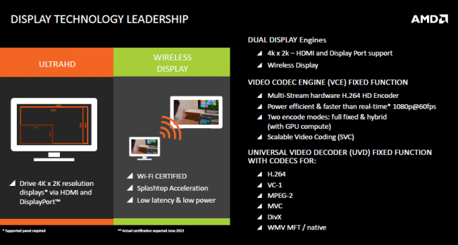 AMD Wireless Display class="wp-image-177815" 