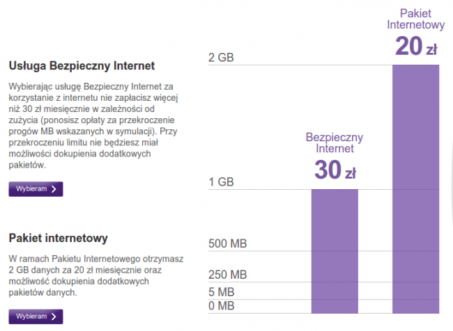Play bezpieczny internet class="wp-image-177375" 