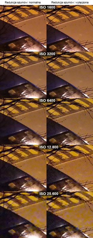 Samsung NX30 ISO Test