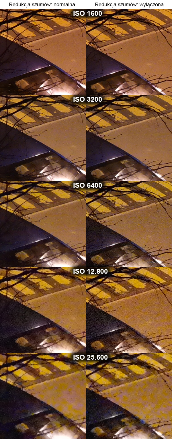 Samsung NX30 ISO Test class="wp-image-176864" 