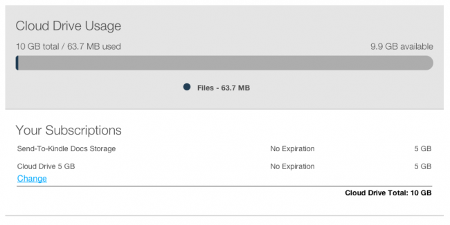 amazon kindle cloud drive usage