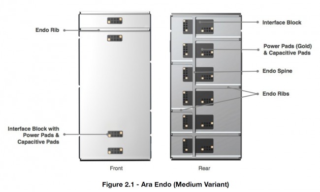 ara endo class="wp-image-177996" 