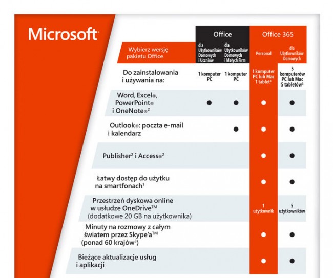 office-365-personal