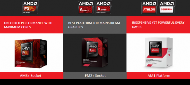 platformy amd class="wp-image-177807" 
