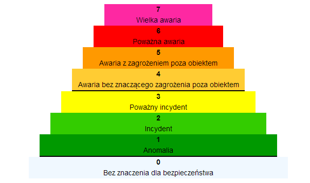 skala_ines class="wp-image-177490" 