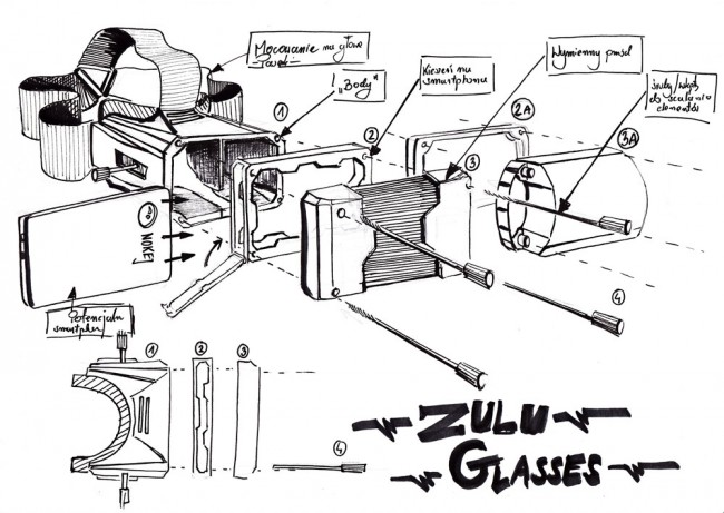 zulu-glasses-1