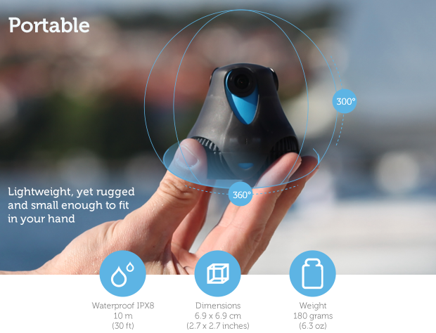 360cam 1 